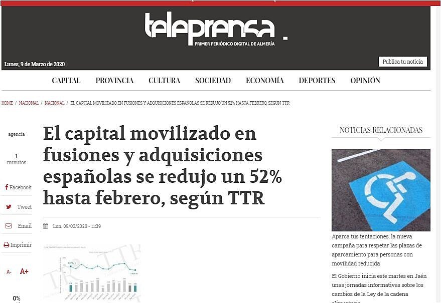 El capital movilizado en fusiones y adquisiciones espaolas se redujo un 52% hasta febrero, segn TTR